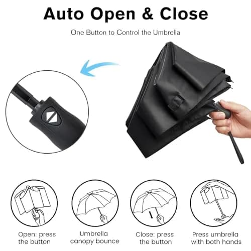 G4Free 40 Inch Travel Compact Umbrella UV Protection Lightweight Waterproof thumbnail 7