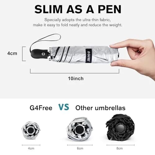 G4Free 40 Inch Compact Folding Umbrella UPF 50+ UV Protection | Lightweight Automatic Open Close thumbnail 2