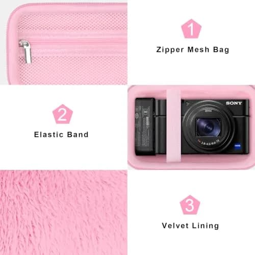 Canboc Pink Carrying Case for Sony RX100 VII/VI/V Camera | Compact & Portable thumbnail 6