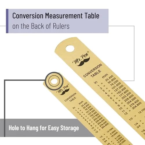 Mr. Pen Metal Straight Edge Ruler, 2 Pack, 6" & 12" | Durable Stainless Steel, Precise Metric & Imperial Measurements thumbnail 3