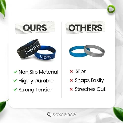 ss soxsense Toe Stretcher Bands 2-Piece Set | Foot Exercise Resistance Bands for Toe Alignment thumbnail 4