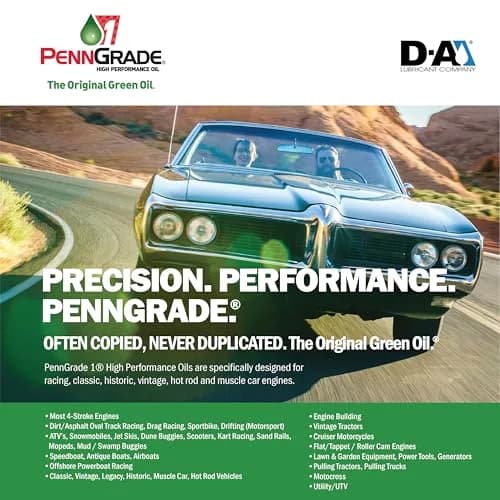 PENN GRADE 1 Synthetic Blend High Performance Oil SAE 20W-50 | 6 Pack, 1 Quart Bottles thumbnail 3