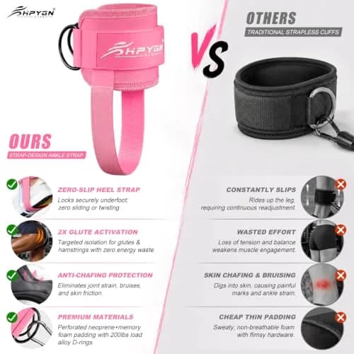 HPYGN Adjustable Ankle Strap for Cable Machine, Gym Ankle Cuffs for Glute Kickbacks & Leg Extensions (Pink, Pair) thumbnail 4