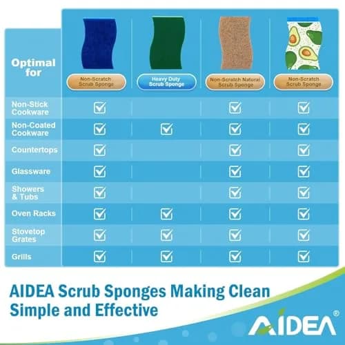 AIDEA Natural Cellulose & Sisal Fiber Sponges, 6-Count Pack | Eco-Friendly Kitchen Cleaning Power thumbnail 6