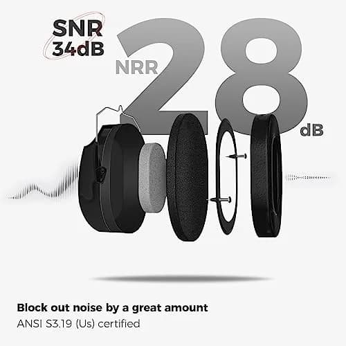 ProCase Hearing Protection Earmuffs NRR 28dB, Noise Cancelling Headphones (2-Pack, Black) | ANSI S3.19 Certified Passive Noise Reduction thumbnail 2