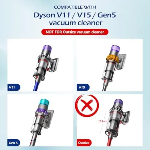 Kuflant Upgraded Dust Bin Sealing Ring Assembly for Dyson V11 V15 Gen5 SV14 SV15 SV22 Vacuum Cleaners thumbnail 2
