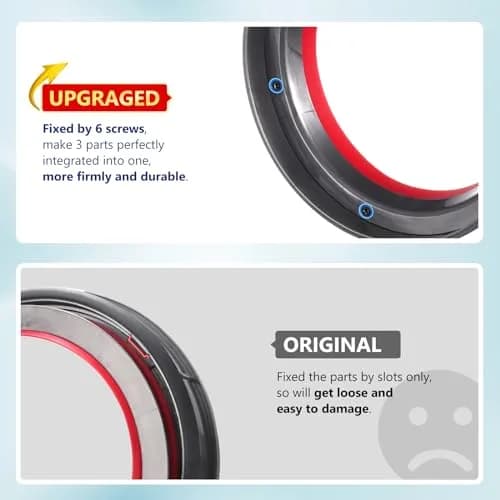 Kuflant Upgraded Dust Bin Sealing Ring Assembly for Dyson V11 V15 Gen5 SV14 SV15 SV22 Vacuum Cleaners thumbnail 3