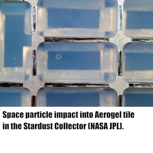 LOAOBO Aerogel Blocks 50ml (1.7 fl oz) | NASA-Grade Insulation Material thumbnail 9
