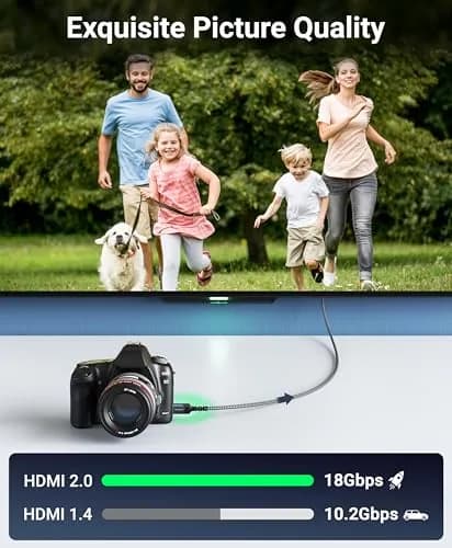 BlueRigger 4.57m (15FT) Micro HDMI to HDMI Cable | 4K@60Hz HDR, 18Gbps Braided Cord thumbnail 2