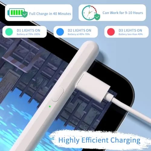 JXYHMY Universal Stylus Pen for Touch Screens, White | Compatible with iPhone, iPad, Android Devices (6.5 inches) thumbnail 4