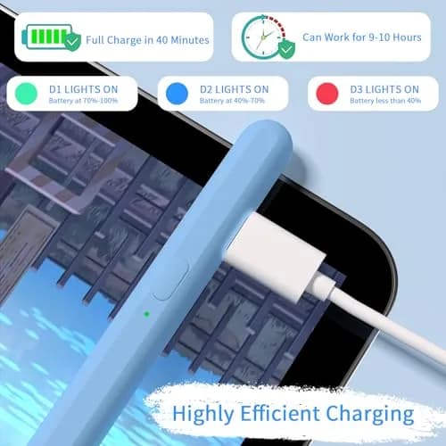 JXYHMY Universal Stylus Pen for Touch Screens, Fine Point iPad Pencil with Magnetic Adsorption & Power Display, Blue | Compatible with iPhone, iPad, Android thumbnail 6