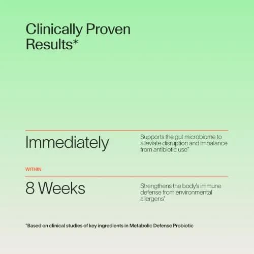 Veracity Metabolic Defense Probiotic Supplement - 6 Strains | Digestive & Hormone Support for Women & Men thumbnail 3