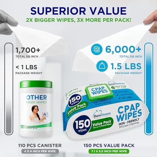 Dura Cleanse Bulk CPAP Cleaning Wipes XL Moist for Masks & Hoses 624 Count (Pack of 4) | Quick Daily Clean No Soaking thumbnail 2
