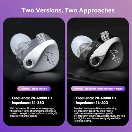 KZ Castor Dual Dynamic Driver Wired In-Ear Monitor Headphones with Mic & Tunable Sound, BassBlack, 2-Pack | HiFi Sound for Musicians thumbnail 4