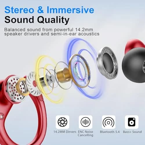 Ltinist Wireless Earbud 75Hrs Bluetooth 5.4 Waterproof IP7 Earphones with ENC Noise Canceling Mics, Deep Bass, Earhooks for Android, iOS, Workout, Gym thumbnail 3