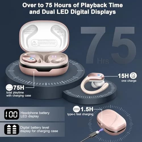 Ltinist Wireless Earbud with Bluetooth 5.4, 75H Playtime, Waterproof IP7, ENC Noise Canceling Mic, Rosegold thumbnail 4