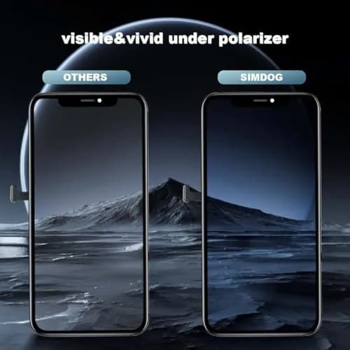 SIMDOG Screen Replacement LCD Frame Display for iPhone 12 Pro Max 6.7" | Full HD & True Tone Support thumbnail 8