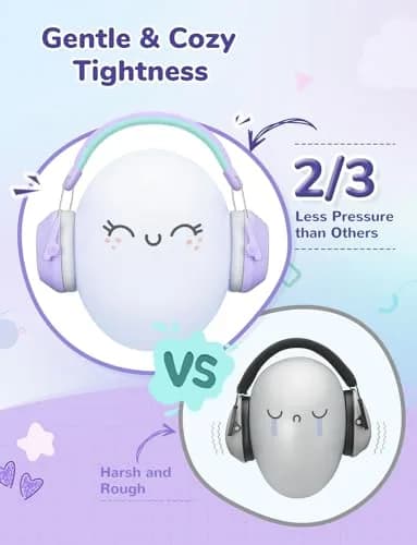 iClever EM01 Noise Cancelling Headphones for Kids Adults, SNR 29dB EarMuffs | Certified Safety & Comfort thumbnail 4