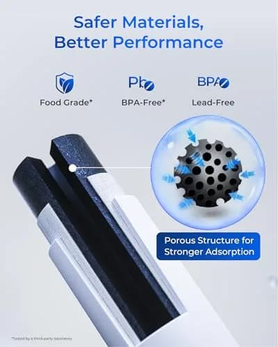 Waterdrop Plus WDP-F45 Water Filter 3 Pack | NSF/ANSI 401&53&372 Certified thumbnail 6