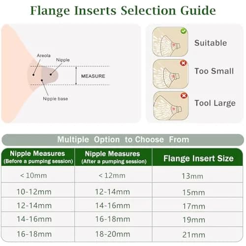 IVARONAL Flange Inserts 19mm | Compatible with Most Breast Pumps, Reduce Tunnel to Correct Size, Food-Grade Silicone, 6PCS thumbnail 4
