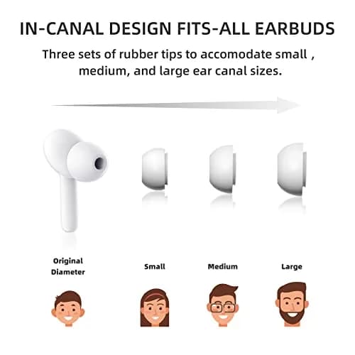 ANFIER M6 Translator Earbuds Language Translator Device 144 Languages | Rapid 0.5s Translation, Music & Calls thumbnail 3