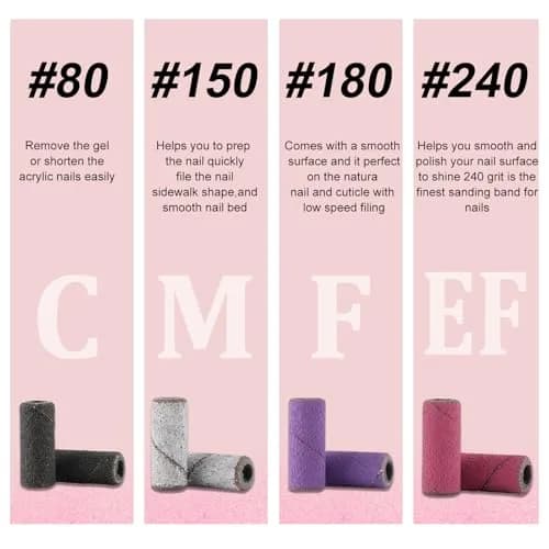C12rtive 100PCS #180 Fine Grit Sanding Bands with Mandrel Bits | Smooth Shaping for Acrylic & Gel Nails thumbnail 3