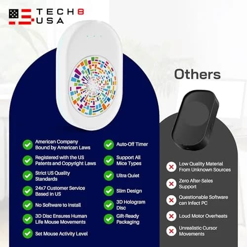 TECH8 USA Undetectable Mouse Mover Jiggler with Ambient Glow Ring and Hologram Disc | No Software Required thumbnail 4