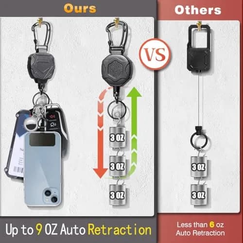 COOKOOKY Heavy Duty Retractable Badge Holder Clip with Carabiner & Lanyard, 2-Pack Black | Strong Stainless Steel Cord thumbnail 5