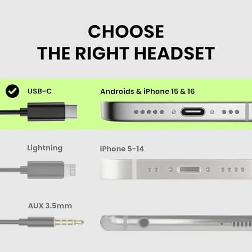 Avantree Resolve USB-C Wired Open-Ear Earbuds with Mic & Over-Ear Hook, Large Size (4ft Cable) | Hear Your Surroundings thumbnail 4