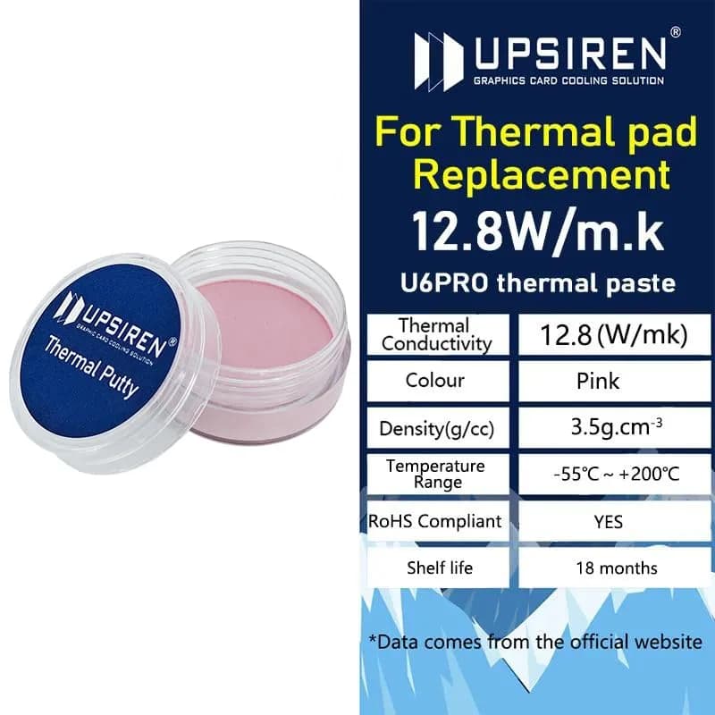 UPSIREN UTP-6 Thermal Putty 20g (0.71 oz) | 12.8W/mK High Conductivity for GPU VGA IC Processor thumbnail 3