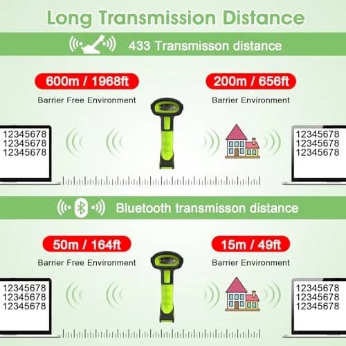 Symcode Bluetooth 2D QR Barcode Scanner with Stand | Waterproof & Dustproof, 30H Battery, Wireless & Wired Connectivity thumbnail 4