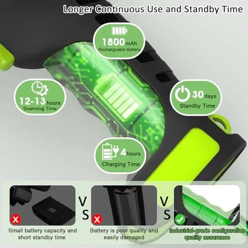 Symcode Bluetooth 2D QR Barcode Scanner with Stand | Waterproof & Dustproof, 30H Battery, Wireless & Wired Connectivity thumbnail 5