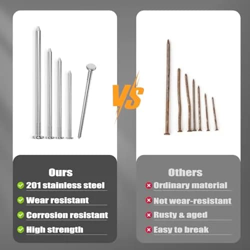 VGBUY Stainless Steel Hardware Nails 2-1/2 Inch (63.5mm) Flat Head | 120PCS for Picture Hanging thumbnail 5