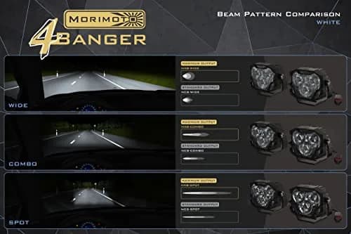Morimoto 4Banger Ditch Light Kit: Fits Ford Super Duty 17+ | Versatile LED Off-Road Lighting thumbnail 8