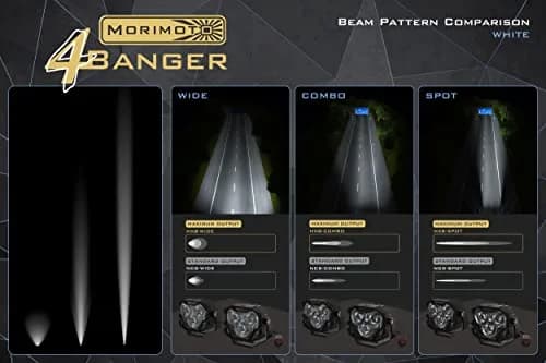 Morimoto 4Banger Ditch Light Kit: Fits Ford Super Duty 17+ | Versatile LED Off-Road Lighting thumbnail 9
