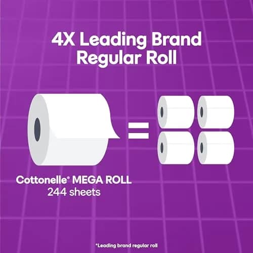Cottonelle Ultra Comfort Toilet Paper 18 Mega Rolls (4392 Sheets Total) | FSC Certified, 2-Ply Softness thumbnail 2