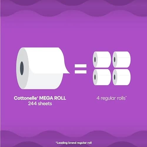 Cottonelle Ultra Soft Toilet Paper, 6 Mega Rolls (1464 Sheets Total) | 2-Ply, Unscented, Septic-Safe thumbnail 2