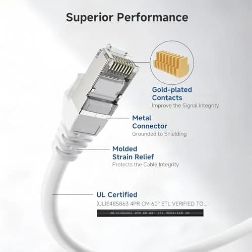 Cable Matters 10Gbps Shielded Cat 6A Ethernet Cable, 10ft, White | High-Speed LAN Connectivity thumbnail 4