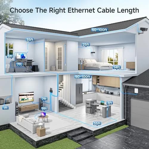 Cable Matters 10Gbps Shielded Cat 6A Ethernet Cable, 10ft, White | High-Speed LAN Connectivity thumbnail 6