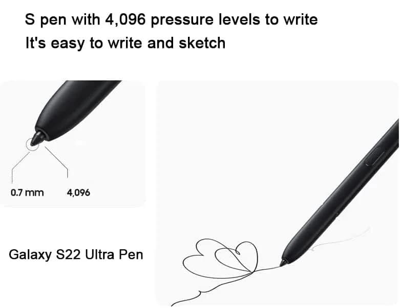 Befzygwk Stylus Pen for Samsung Galaxy S22 Ultra 5G, 0.7mm Fine Tip, White | Precision Touch Input Pen thumbnail 2