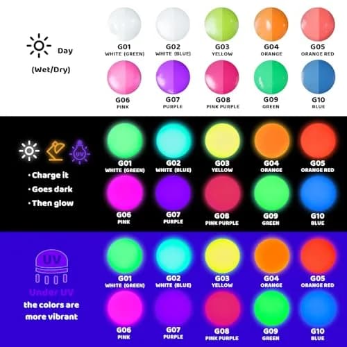 ARTME Glow in The Dark Paint Set, 10 Colors 20 Fl Oz (600ml) | ASTM D-4236 & EN71 Certified Neon Acrylic Craft Paint thumbnail 2