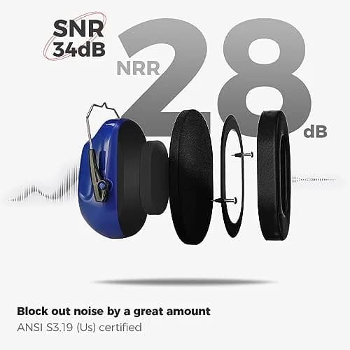 ProCase NRR 28dB Passive Hearing Protection Earmuffs | Adjustable Noise Reduction Headphones for Adults & Teens (2-Pack, Navy & Black) thumbnail 3