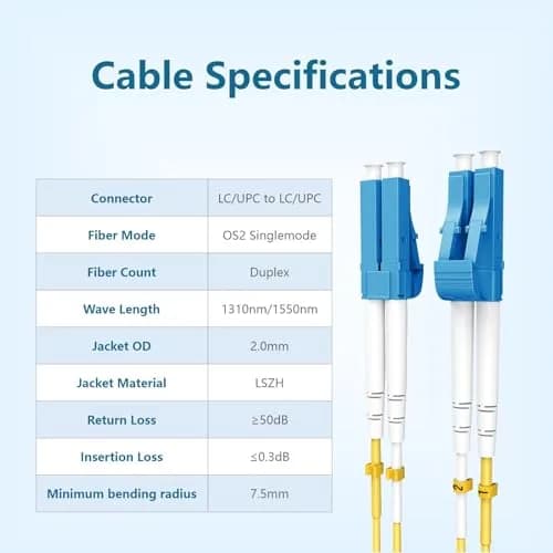 Yonwide Single Mode Fiber Lc to Lc 2m (6.56 ft) 5 Pack | OS2 Duplex Fiber Optic Cable for 10Gb Ethernet thumbnail 2