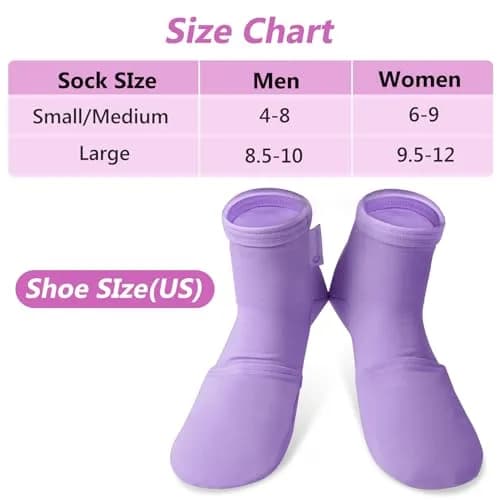 RelaxCoo Cold Therapy Socks & Hand Ice Pack Gloves S/M | Soothing Relief for Chemotherapy Neuropathy thumbnail 3