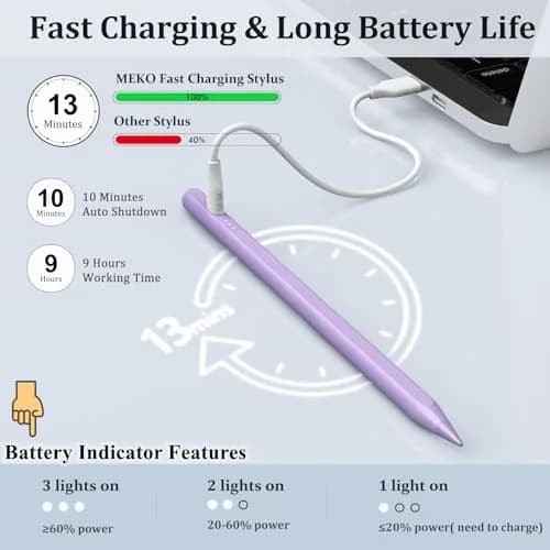 MEKO Stylus Pen for iPad 2018-2026 | Ultra-Fine Tip, Palm Rejection, Fast Charging (Purple) thumbnail 2
