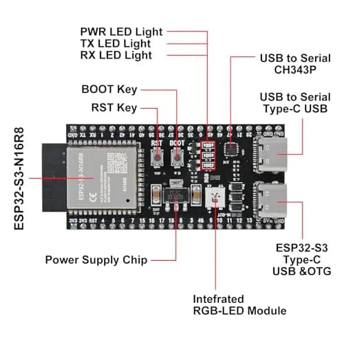 DORHEA ESP32-S3 Development Board Type-C WiFi+Bluetooth | Single Board Computer for IoT thumbnail 4