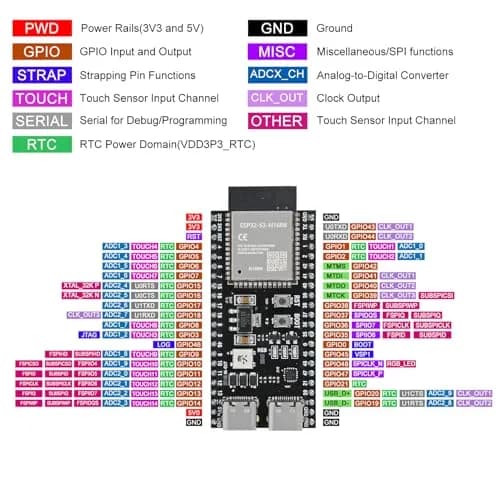 DORHEA ESP32-S3 Development Board Type-C WiFi+Bluetooth | Single Board Computer for IoT thumbnail 5