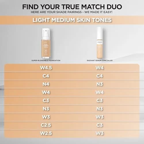L'Oreal Paris True Match Radiant Serum Concealer, Brightening Under Eye, 0.33 Fl Oz | Hydrates & Depuffs thumbnail 7