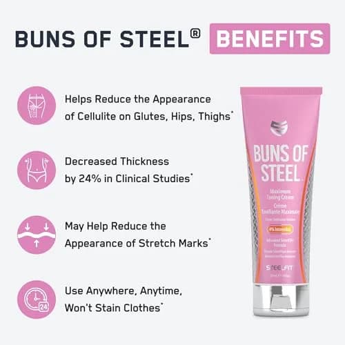 SteelFit Maximum Toning Cellulite Cream for Stretch Marks 3.4 Fl Oz | Tighten & Reduce Marks thumbnail 2