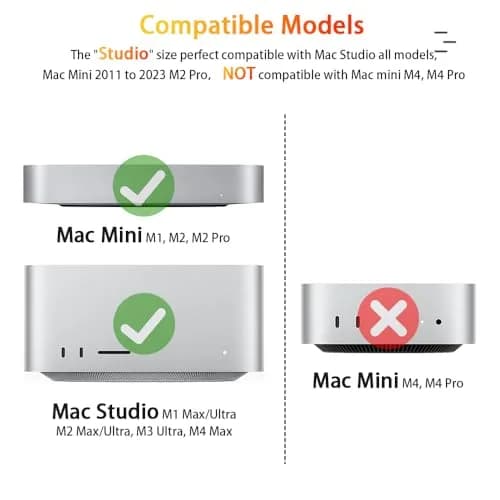 IFCASE Clear Engine Air Filter Stand for Mac Studio & Mac Mini | 19.7cm x 19.7cm x 3.9cm thumbnail 5